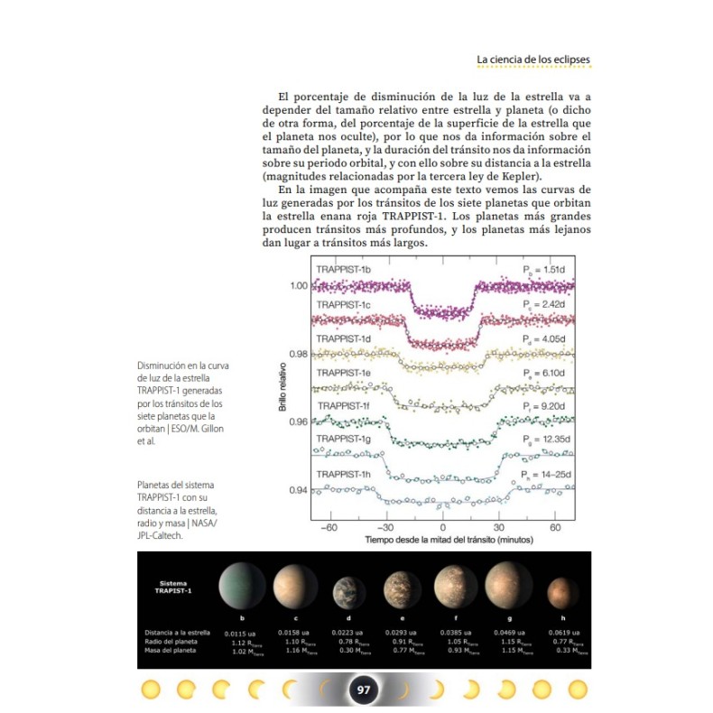 Livro "Eclipses do Sol. Los eclipses... Livro "Eclipses do Sol. Los eclipses...