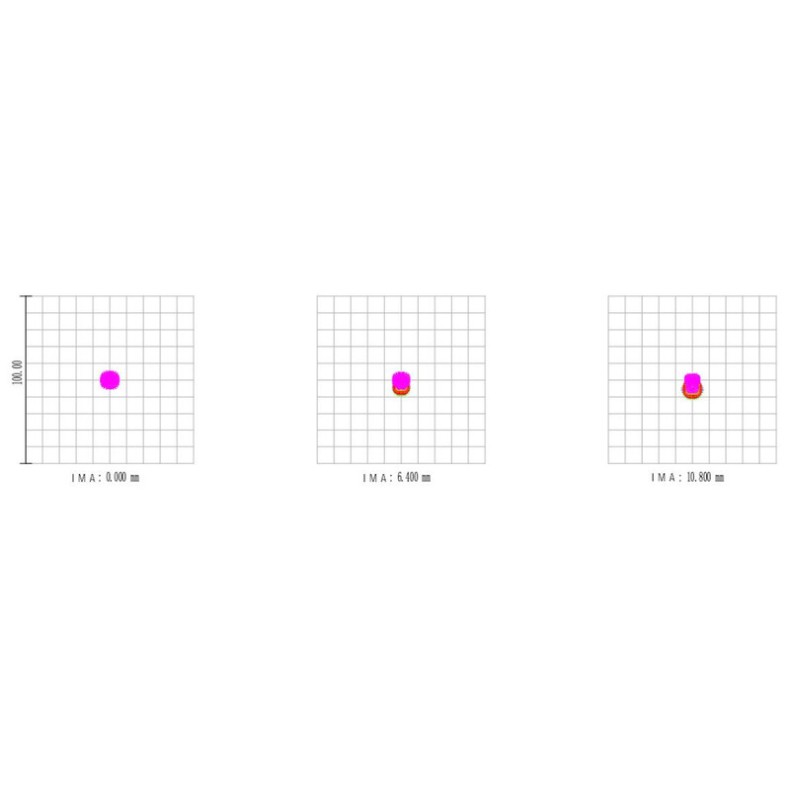 Astrógrafo William Optics Pleiades...