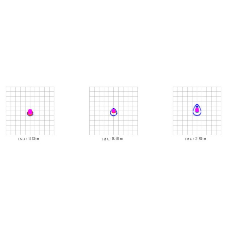 Astrógrafo William Optics Pleiades...