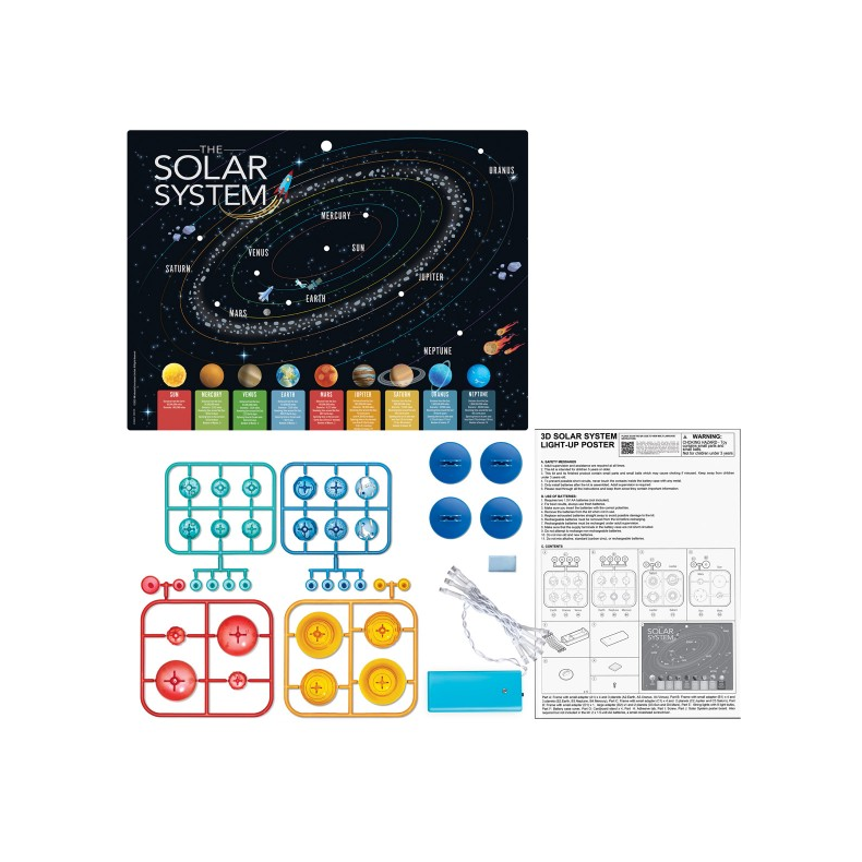 Kidz Labs Sistema Solar 3D Poster com...