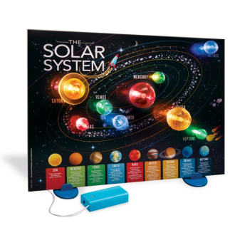 Kidz Labs Sistema Solar 3D...