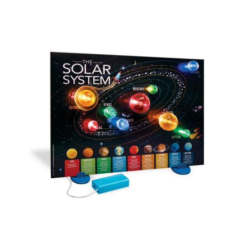 Kidz Labs Sistema Solar 3D Poster com...