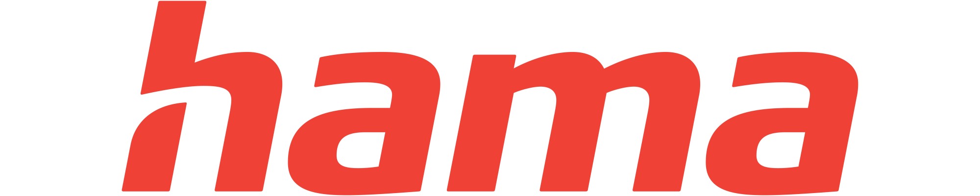 Tripés de marca e acessórios de fotografia HAMA
